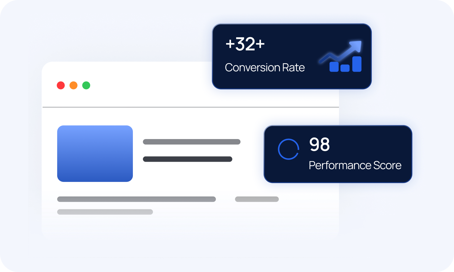High-Performance Web Design